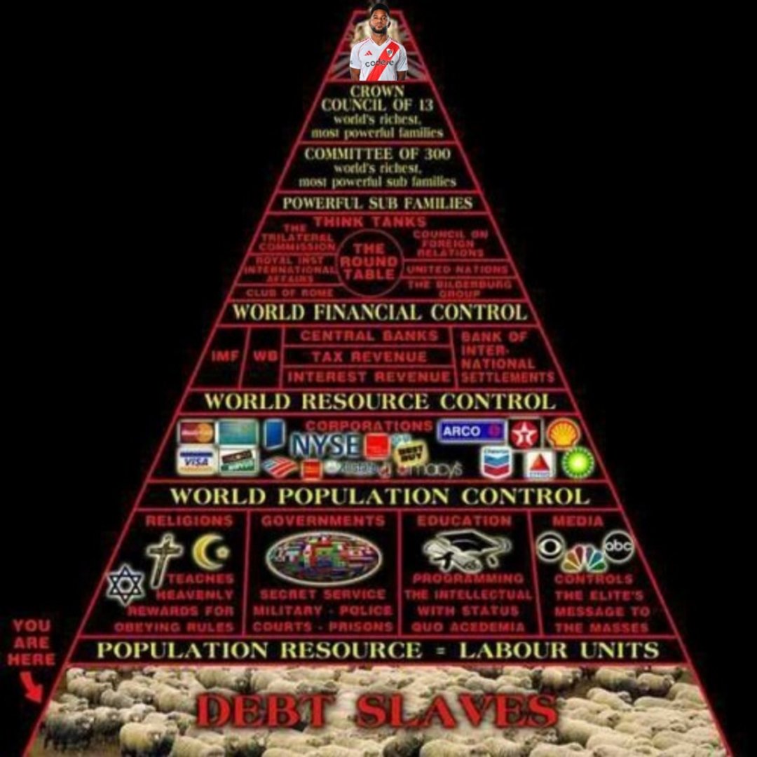 dlowvsblack's tweet image. Here we go again