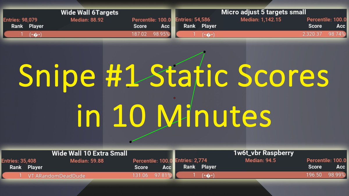 arandomdeaddude's tweet image. I genuinely used to hate static, but this 1 trick made it easy and actually enjoyable

yt link in replies 👇