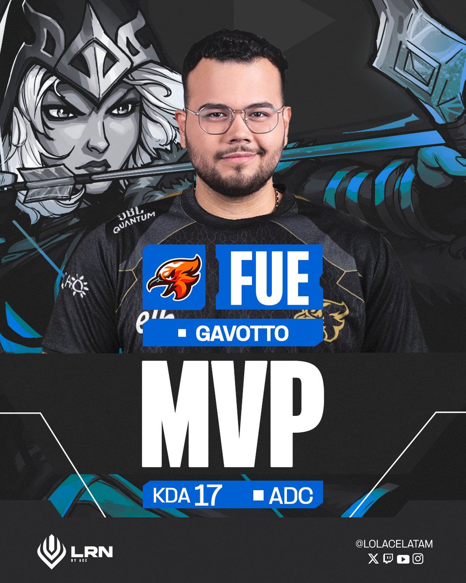 🔥 MVP del match: <a href="/GavottoLA/">Gavotto</a> 
El carry de <a href="/fuegocw/">Fuego</a>  no solo brilló… incendió la grieta. 🔥🔥