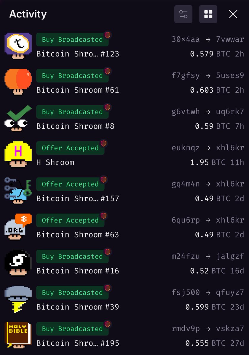 OriginalRollo's tweet image. Bitcoin Shroom sales have been absolutely wild the last couple of days. The floor is now repriced at 1 BTC. It’s starting.
bitcoinshrooms.com
ordinals.com/preview/b02241…
magiceden.io/ordinals/marke…
