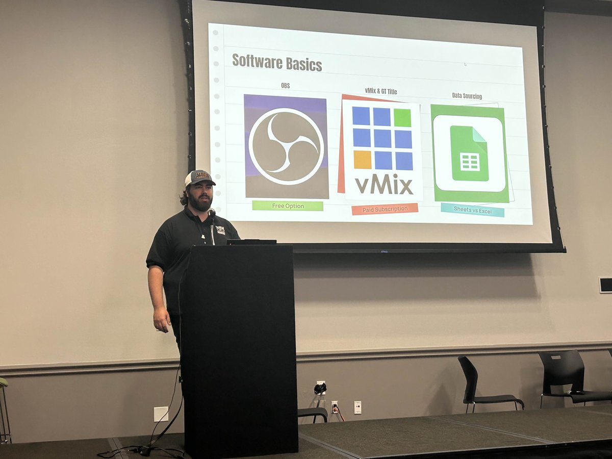 Another <a href="/NACEsports/">NACE</a> has come to a close. As always it was a great time to connect, learn, eat great food, host my first solo prod presentation, and so much more!! Time to get to the grind before we kick off another crazy semester👏

also... unc still got it on the sticks👀
