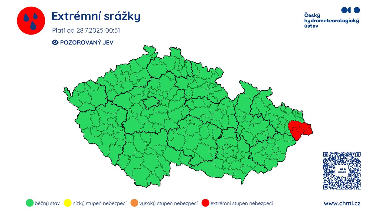 CHMUCHMI's tweet image. ☔️V ORP Frýdlant nad Ostravicí a Frýdek-Místek se vyskytují extrémní srážky s úhrny i přes 50 mm/6h. V následujících hodinách očekáváme v Beskydech i nadále intenzivní srážky.
💧Na tocích přibyly stanice s 1 SPA. 2 SPA se v tuto chvíli nevyskytují, podkročen již byl i na Lučině v…