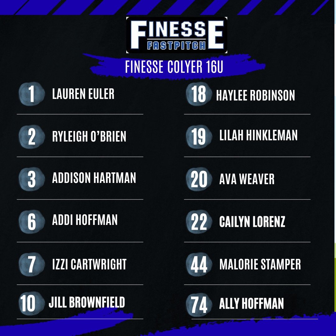 Finesse_Colyer's tweet image. Excited to start our 16u year with a talented group of kids!
💙🤍