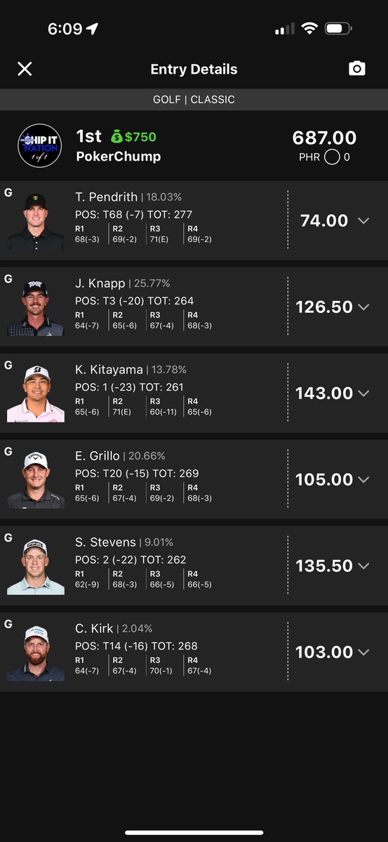 FantasyFishDFS's tweet image. After back to back optimal in MMA in Sept, it sure is nice to get back into the winner circle! Was close in the crap shoot but came up short! Thanks Pendy for giving it the Ol’ college try! @ShipItNation @ToeTagginTambo @Hoop2410