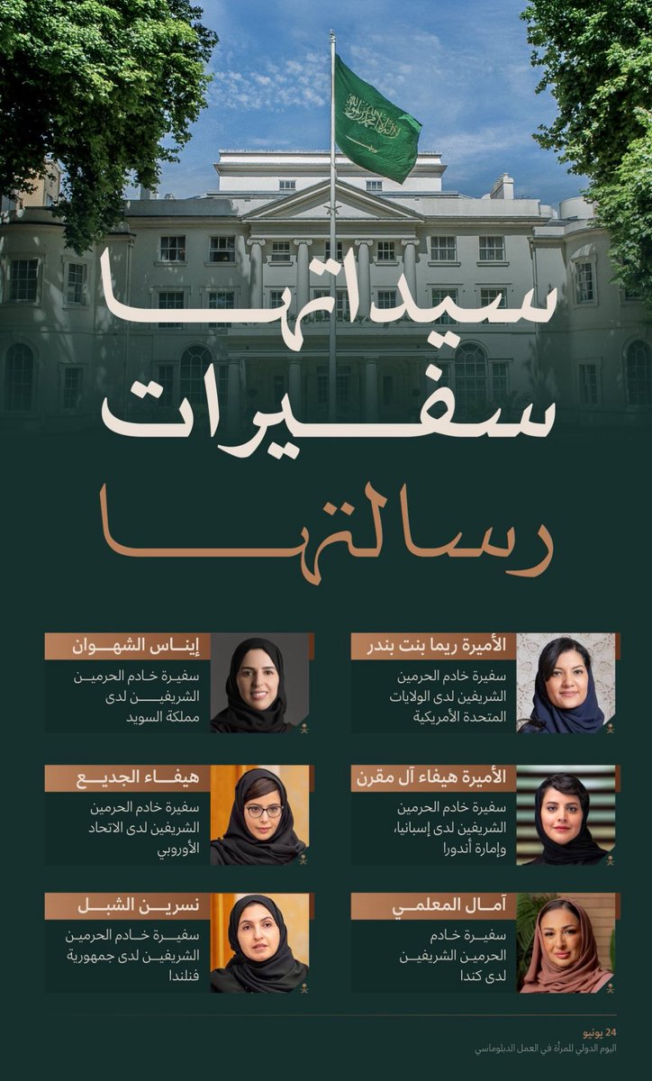 Saudi Women Hub- ملتقى المرأة السعودية tweet media