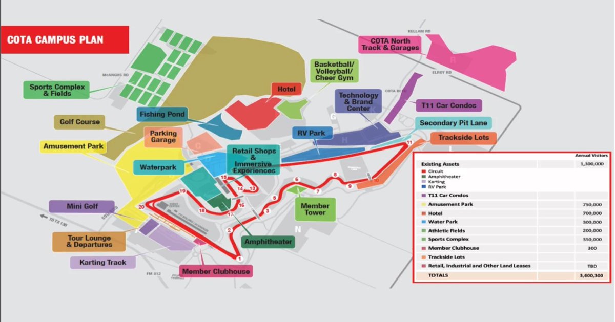 Here's a good article from KUT about COTA's hotel &amp; conference center plans along with everything else they have going on.  kut.org/austin/2025-07…