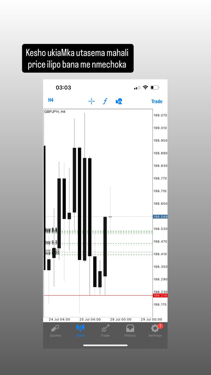 DizoFx's tweet image. Ibiza