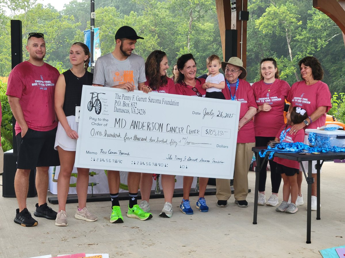 FadiHaddad_MD's tweet image. 🏃➡️ Walking for the #CTREC 2025 in beautiful #Damasucs to raise funds for fighting #cancer
🙏 Honoring cancer #patients & #survivors
💰 $105K raised to support #research on #sarcoma #leiomyosarcoma🎗️ with the best @NassifElise 🥇
Support below 👇
creepertrailridetoendcancer.com