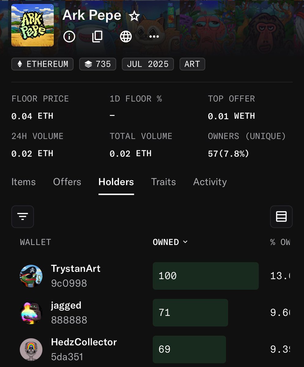 MatthewSeastrom's tweet image. When these legends launch something 👀
@TrystanNFT
@jaggedsoft