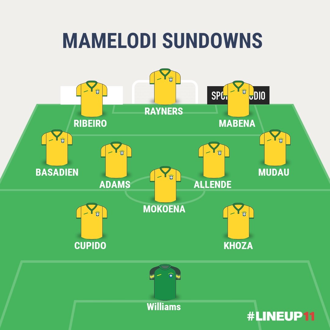 IqueMaurice's tweet image. Thoughts please 💭😊
@Sir_Gqoks @nkerelang @HlongwaNomtha @ManLikeNolo @Thinvest_ @ama_thegreat16 @Thulzkhumz @JacquesMaringa1 @obysa @Thuso4u
.....
Or Maybe ke nna Plumber? 🤣
