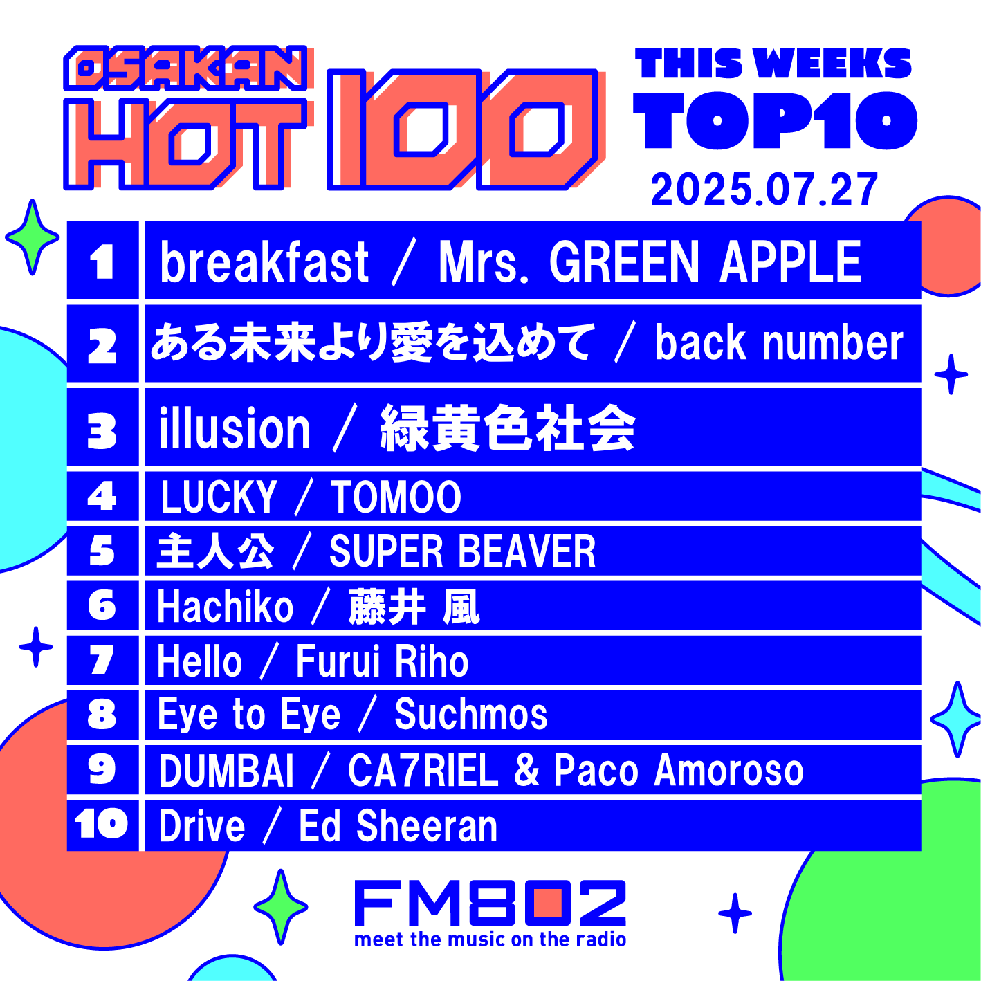 FM802 OSAKAN HOT 100 on X: 