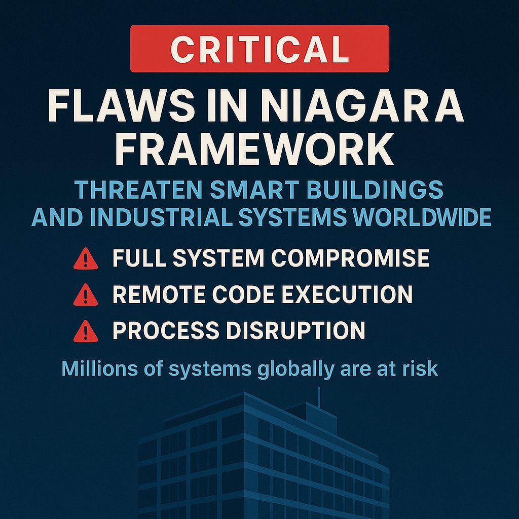 SecurEpitome's tweet image. 🚨 Critical flaws in #NiagaraFramework threaten smart buildings &amp;amp; industrial systems globally!
Risks: Remote code execution, full system takeover
Widely used in automation, energy &amp;amp; HVAC systems
Patch now to prevent major disruption.
 #ICS #IoTSecurity #CyberAlert #SCADA #InfoSec