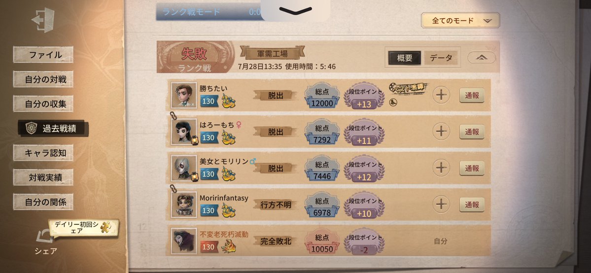 DANZAI_identity's tweet image. 雑魚が