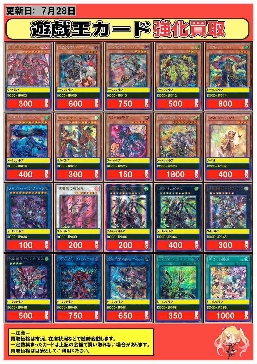 fullcomp_radio's tweet image. #遊戯王 #DOOD 買取 アキバ 秋葉原
⚔最新弾強化買取情報①⚔ 7/28
DDD零死王ゼロ・マキナ/ UR:300
終刻竜機V-アマルテ/ SE:600
終刻竜機VII-エララ/ SE:750
絢嵐たるメガラ/ SE:500
絢嵐たるスエン/ SR:100 SE:800
絢嵐渦麗ヴァルルーン/ SE:400
絢嵐豪火フォニクス/ UR:300…
