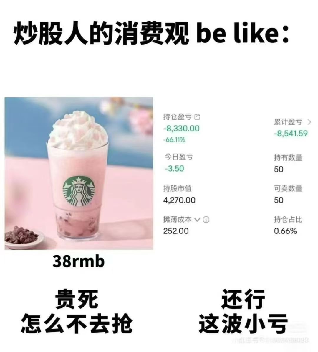 Bqlsj2023's tweet photo. 炒币人的消费观

38块钱的星巴克这么贵，怎么不去死
小亏8000刀，还行，不算亏

现实中我唯唯诺诺，开合约我重拳出击👊 https://t.co/kXTxzCDboU