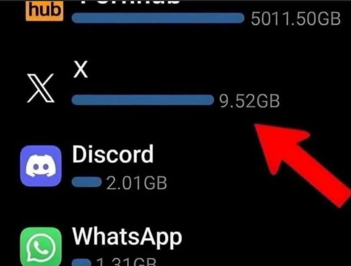 kumar16629's tweet image. I am fully active and stick on @StoryProtocol
Yapping on X too,,,, researching about @StoryEcosystem projects
And my X application data stats🫤
@mushy @StoryProtocol @0xbunny_ @