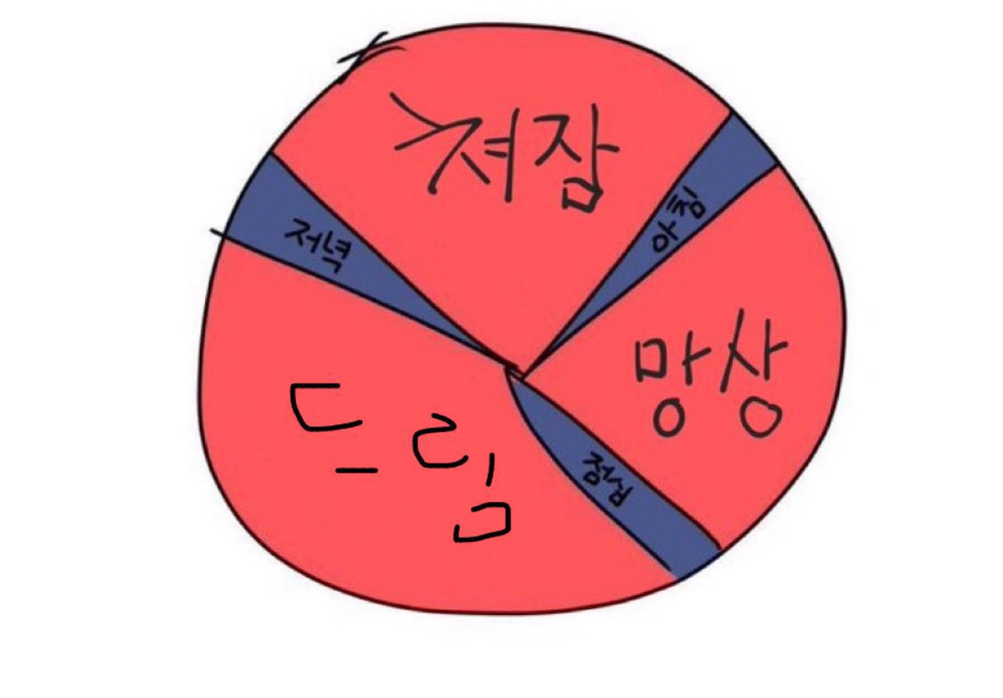 Angela_BBAM's tweet image. 