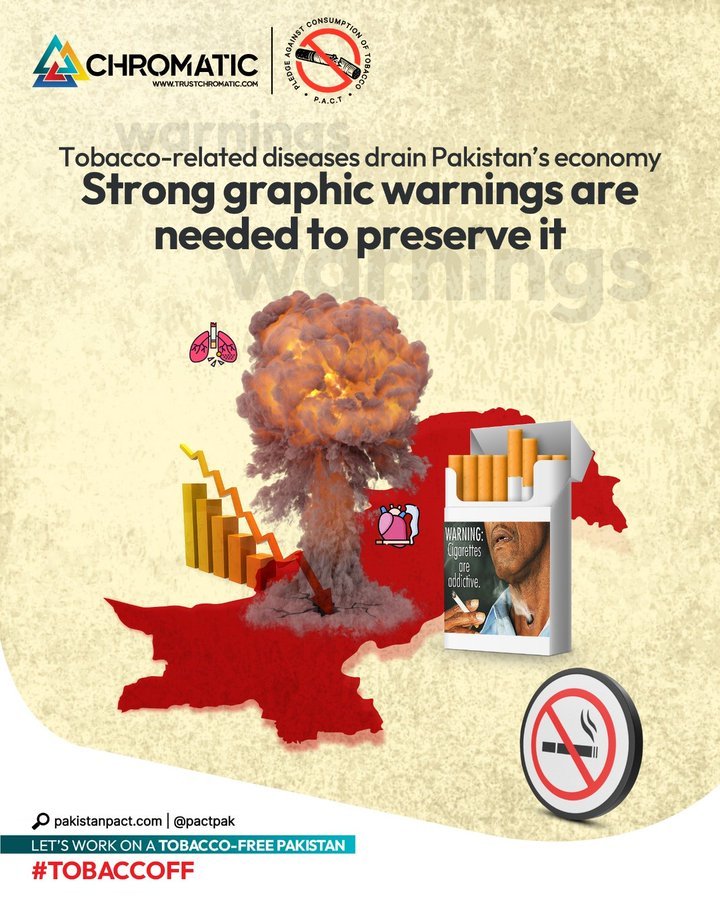 PACTPak's tweet image. Tobacco-related diseases continue to drain Pakistan’s economy. Stricter health warnings can help curb smoking and protect both lives and livelihoods.
#TobaccoOff