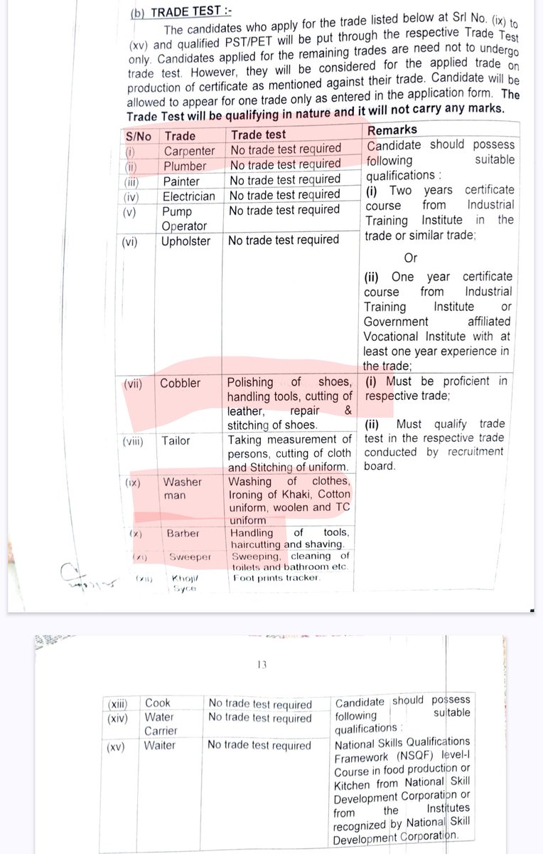 ASANTULIT's tweet image. BSF की भर्ती में कुछ पद: बढ़ई, मोची, धोबी, नाई, सफाईकर्मी,,

क्या इन पदों पर लागू आरक्षण का विरोध तथाकथित सामाजिक न्याय के धुरंधर करेंगे या ऐसे काम करने वालों की फोटो शेयर करके ये दिखाया जाएगा कि एक वर्ग विशेष ऐसा काम करने को मजबूर है और पीढ़ी दर पीढ़ी आरक्षण की मांग करेंगे?