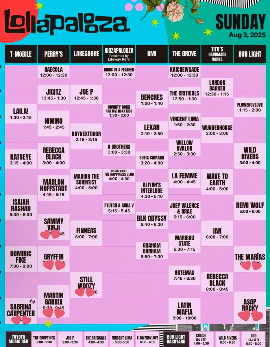 TSTHEMANUSCRIPT's tweet image. the overlaps for lolla sunday r actually so criminal. if i were going id rip my hair out over it. i put hearts on who id be torn between. i fr wish oomfs luck that have to pick.