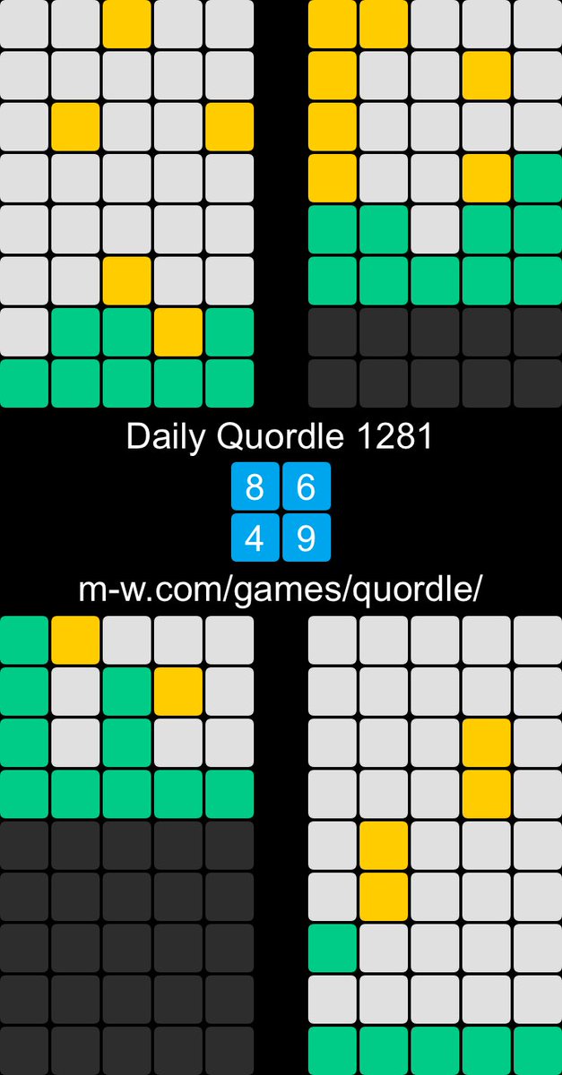 kl0dnein's tweet image. π Daily Quordle 1281
8οΈβ£6οΈβ£
4οΈβ£9οΈβ£
m-w.com/games/quordle/