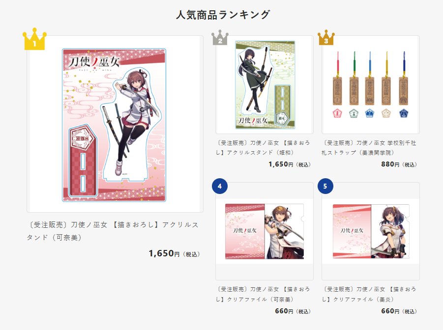 AnimeFavorite__'s tweet image. 先週の #あにふぇば 人気商品ランキングはこちら!✨🛍️
今回も可奈美の描きおろしアクリルスタンドが堂々の1位💓
クリアファイルも人気上昇中です📄🌸
まだの方は、ぜひチェックしてみてくださいね👇
animefavorite.com/shopbrand/titl…
#tojinomiko #とじみこ