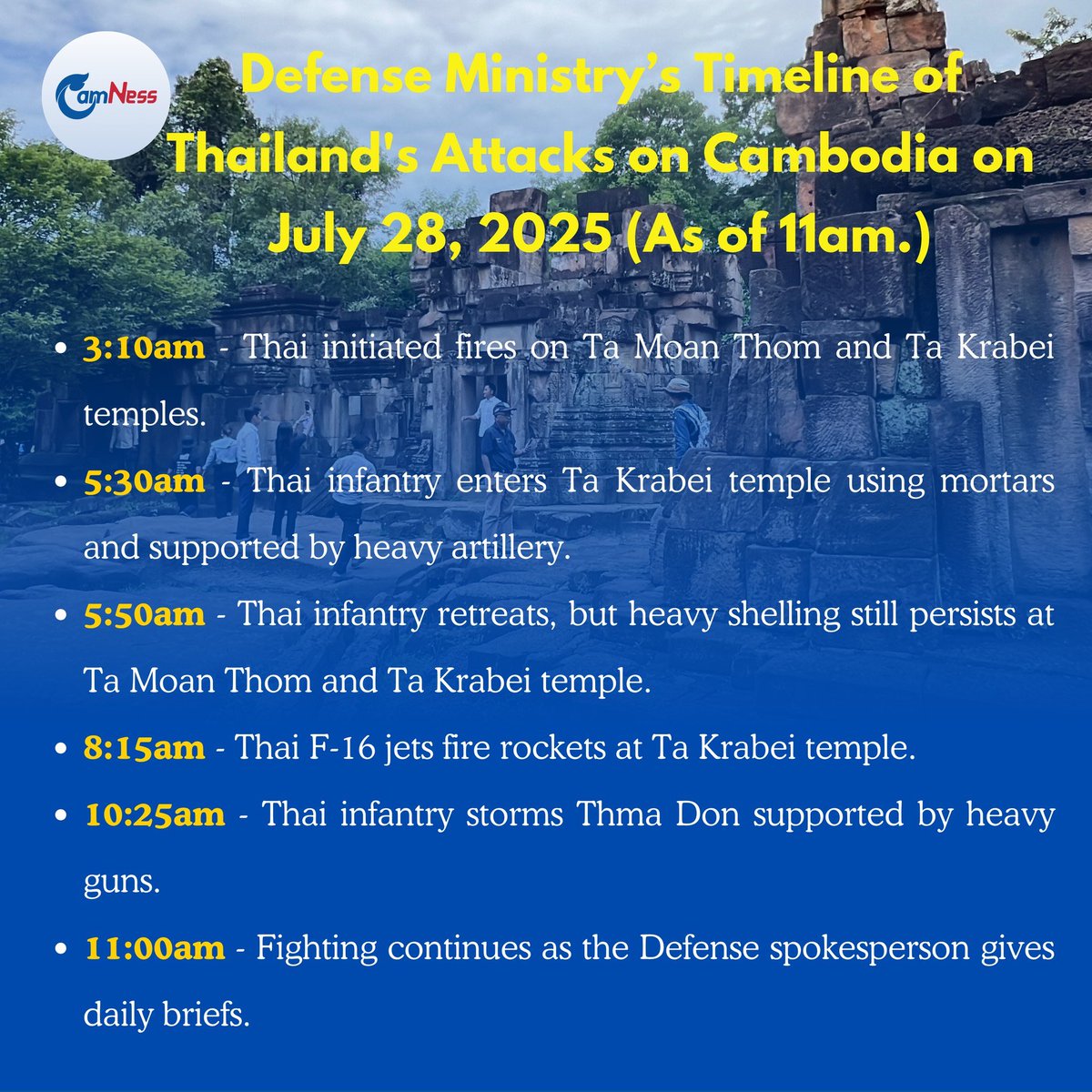 Defense Ministry’s Timeline of Thailand's Attacks on Cambodia on July 28, 2025 (As of 11am)
#JusticeForCambodia
#ThailandStillFireCambodia