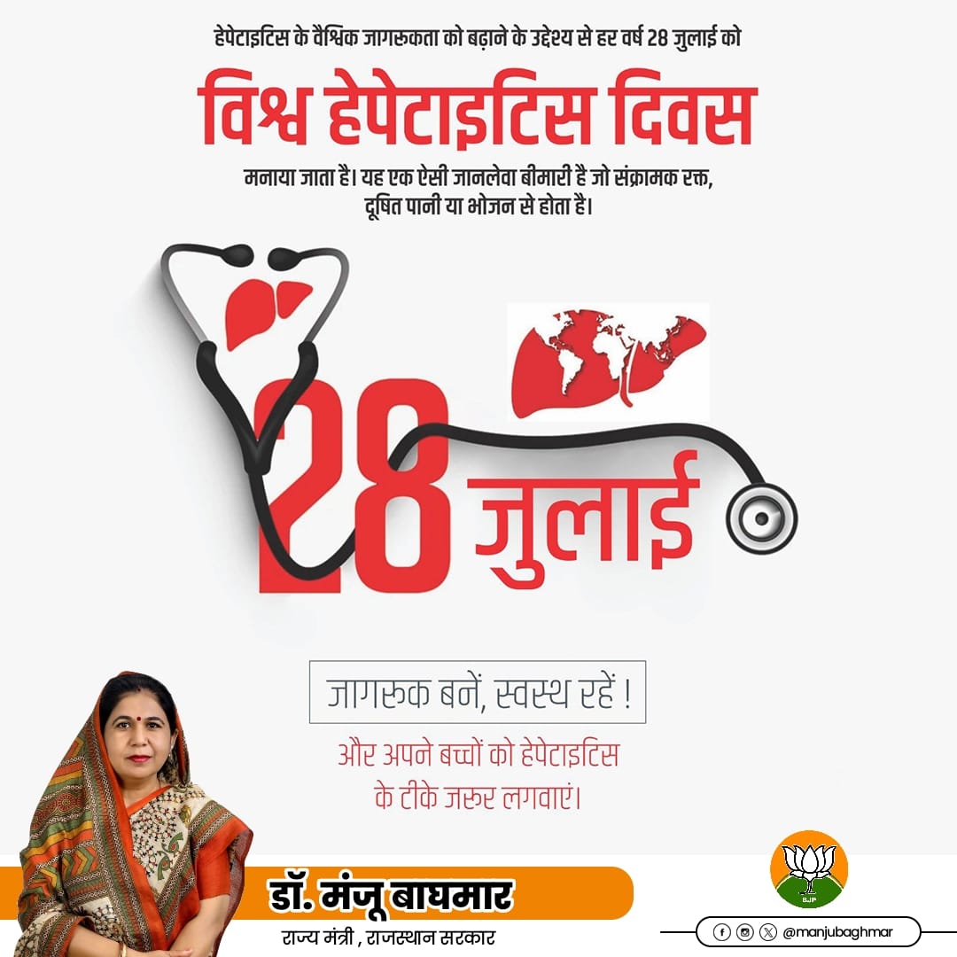 Dr. Manju Baghmar (@manjubaghmar) on Twitter photo 