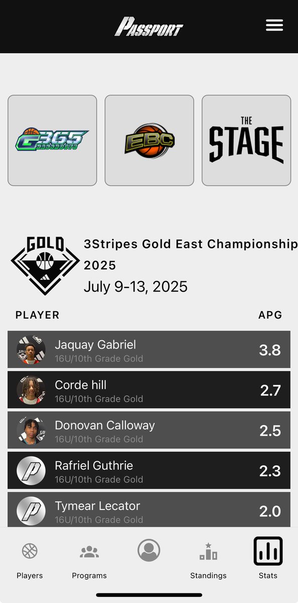 Rafriel Guthrie jr tweet media