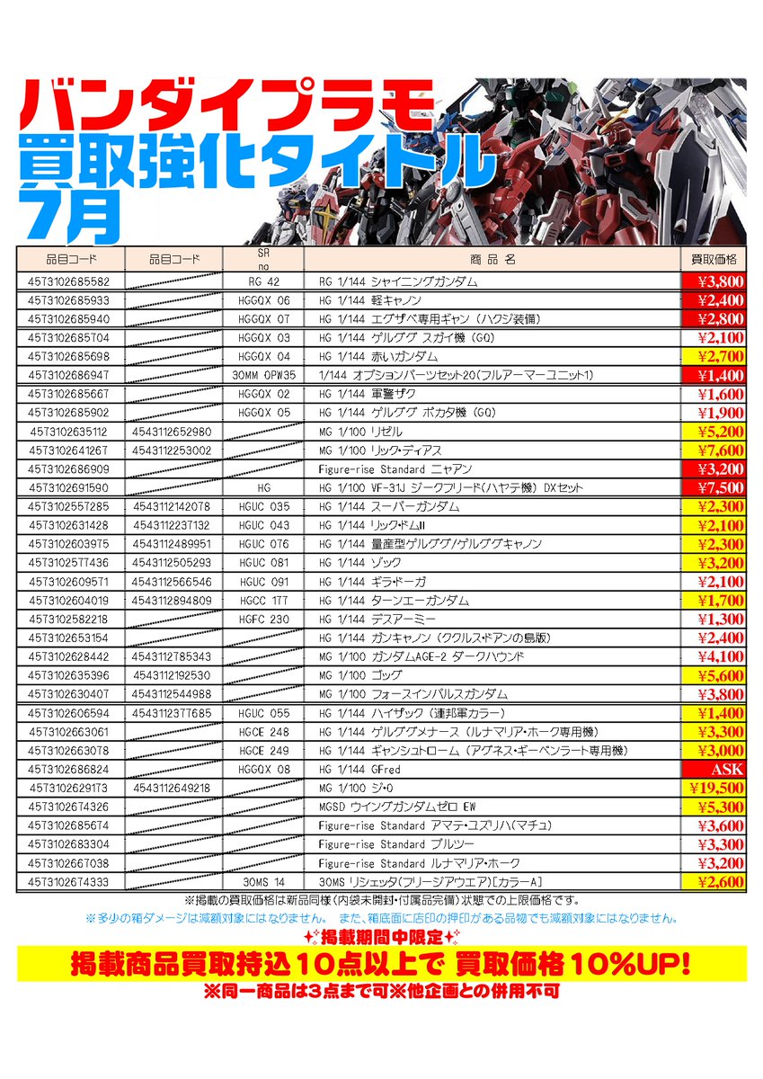 KanteidanSougo's tweet image. /
📢 #ガンプラ 買取強化タイトル【7/28更新】
\
現在《全体的に買取額UP⤴️‼️
※買取表は弊社店舗/宅配買取 共通です📦
📱LINE査定 → lin.ee/eYLr6dZ
🤖買取専門HP → gunpla.chibakan-yachiyo.net
#ガンダムベース #ニャアン #30MS #ジークフリード
#天海春香