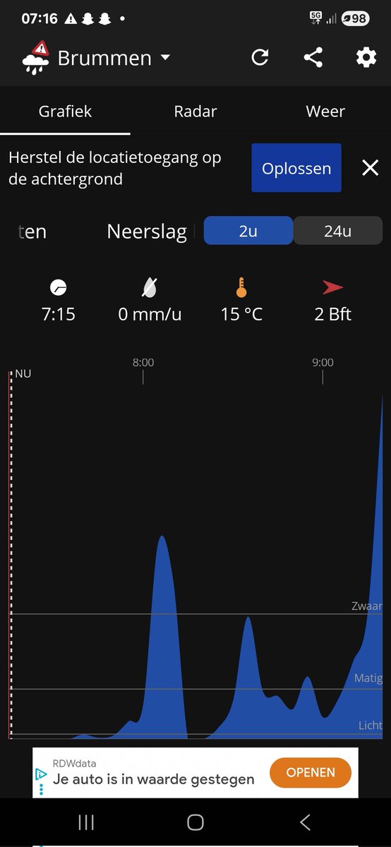 HCJdeVries1's tweet image. Kort daggie..... 🤣🥳