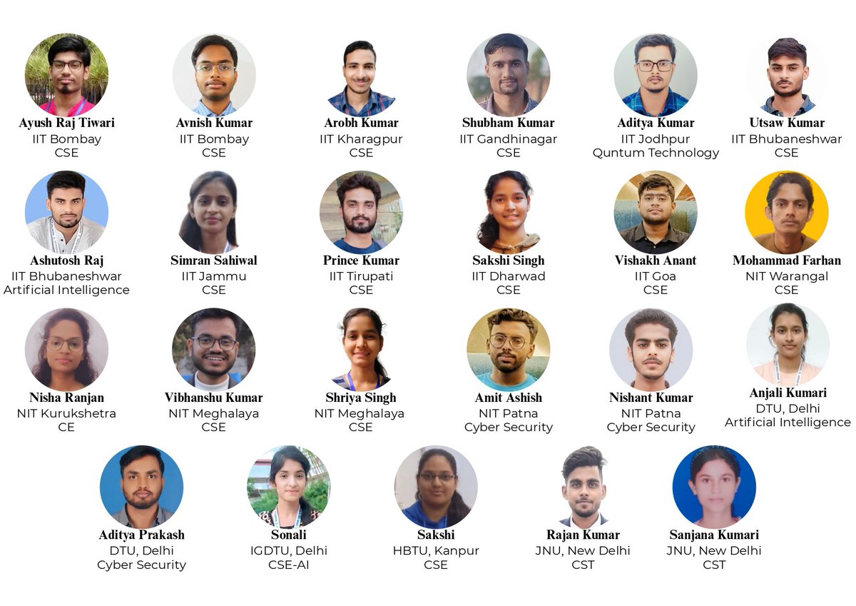 Celebrating Excellence! 

We are proud to announce that 23 brilliant minds from our BTech 2025 batch have successfully secured admissions to prestigious MTech programs across the country, through the GATE exam! 

This achievement not only reflects their hard work and dedication
