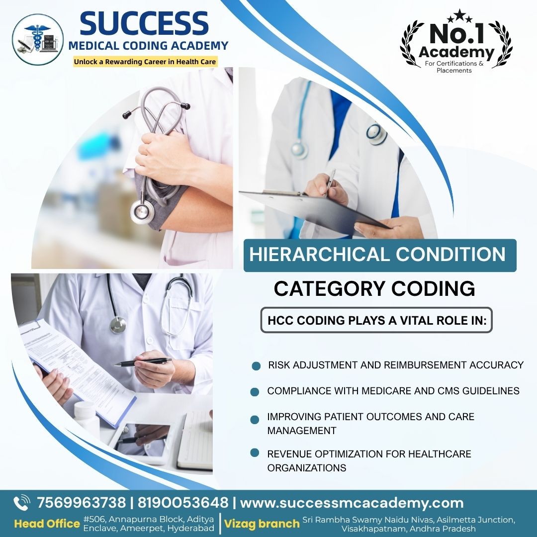 SuccessCoding's tweet image. Master Hierarchical Condition Category (HCC) Coding with Success Medical Coding Academy 
Learn risk adjustment models, accurate diagnosis coding &amp;amp; improve reimbursement outcomes 
Expert training, live sessions &amp;amp; job assistance await you
#HCCCoding #MedicalCoding #ameerpet #HYD