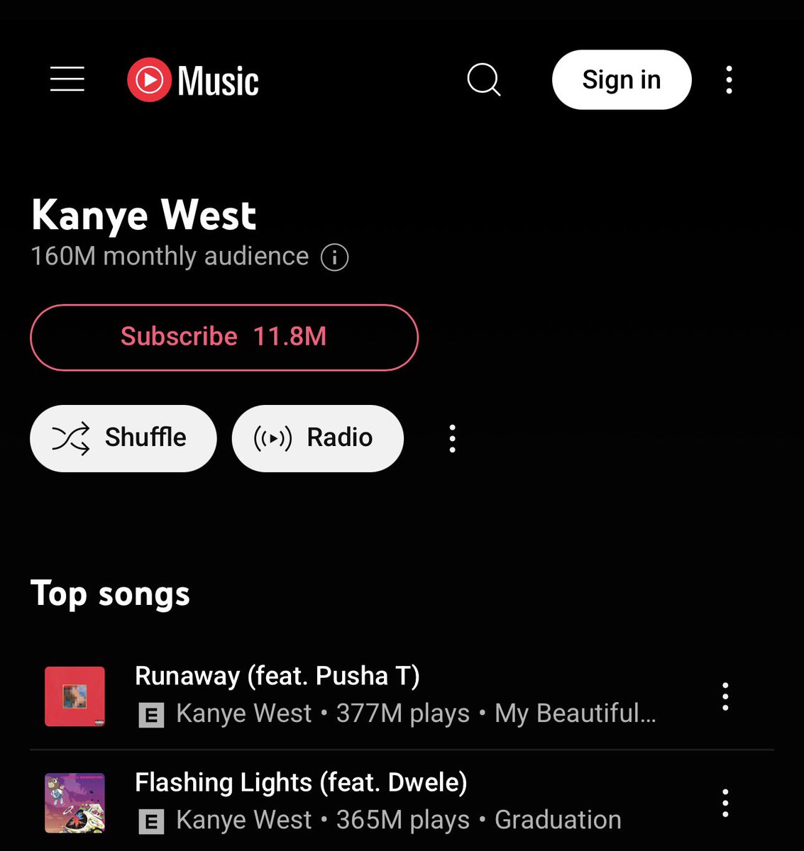 DUMBASSUB's tweet image. Ye debuts on YouTube Music with a massive 160 Million Monthly Audience 🔥