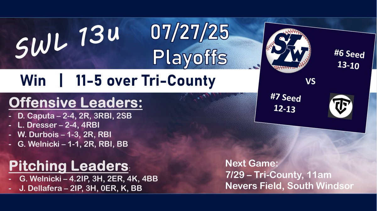 SW Legion Baseball tweet media