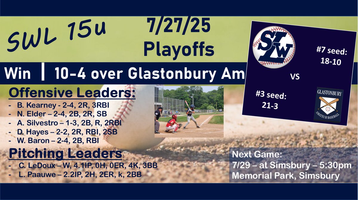 SW Legion Baseball tweet media