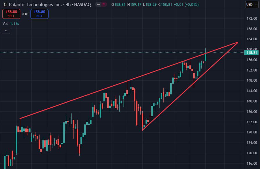 sheep7087's tweet photo. These 5 stocks are set to outperform the U.S. market this year—and break all-time highs👇🏻👇🏻👇🏻

$HIMS → Target: $100
$OSCR → Target: $30
$NVDA → Target: $210
$AAPL → Target: $250
$PLTR → Target: $180
$TSLA → Target: $350

This might be your best shot at financial freedom https://t.co/ukcPz1CSpF