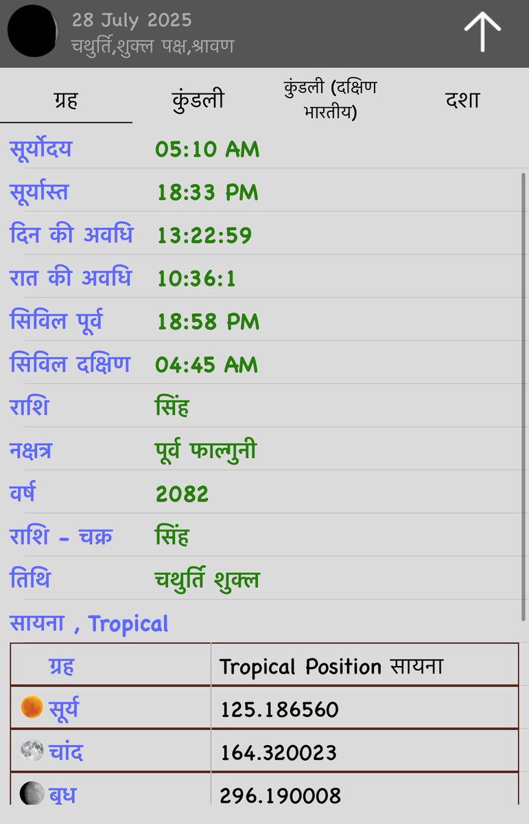 girirajsinghbjp's tweet image. जय महादेव