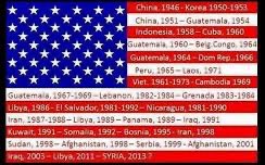 ATENTA AMÉRICA LATINA

EEUU miente sobre Venezuela. 

EEUU mintió sobre Gaza. 
EEUU mintió sobre Irán. 
EEUU mintió sobre Irak. 
EEUU mintió sobre Siria. 
EEUU mintió sobre Libia. 
EEUU mintió sobre Ucrania. 
EEUU mintió sobre Afganistán. 
EEUU mintió sobre Vietnam. 
EEUU mintió