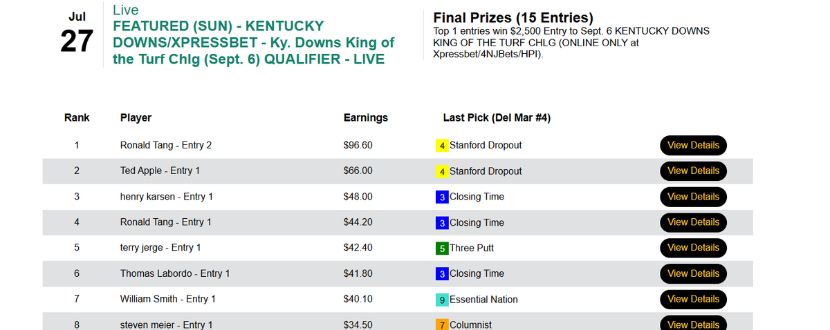 Ronald Tang prescibes himself an entry in the Kentucky Downs Turf Challenge.
