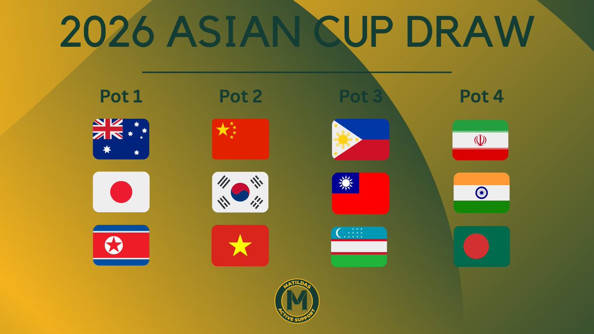 The 2026 Asian Cup draw is tomorrow!
Who do you want the Matildas to be drawn with?

#wacaus2026