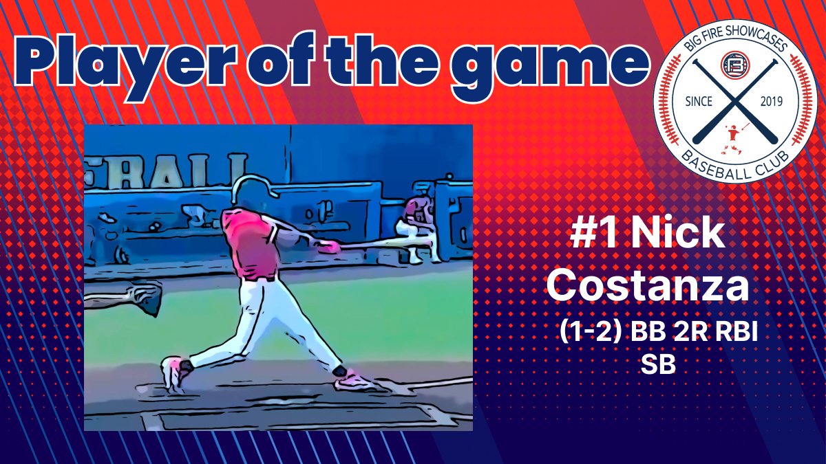 PoG:
Nick Costanza #1 2B/SS 2027 | Preston HS | PPB Pirates Scout 2027

#bigfire #PoG