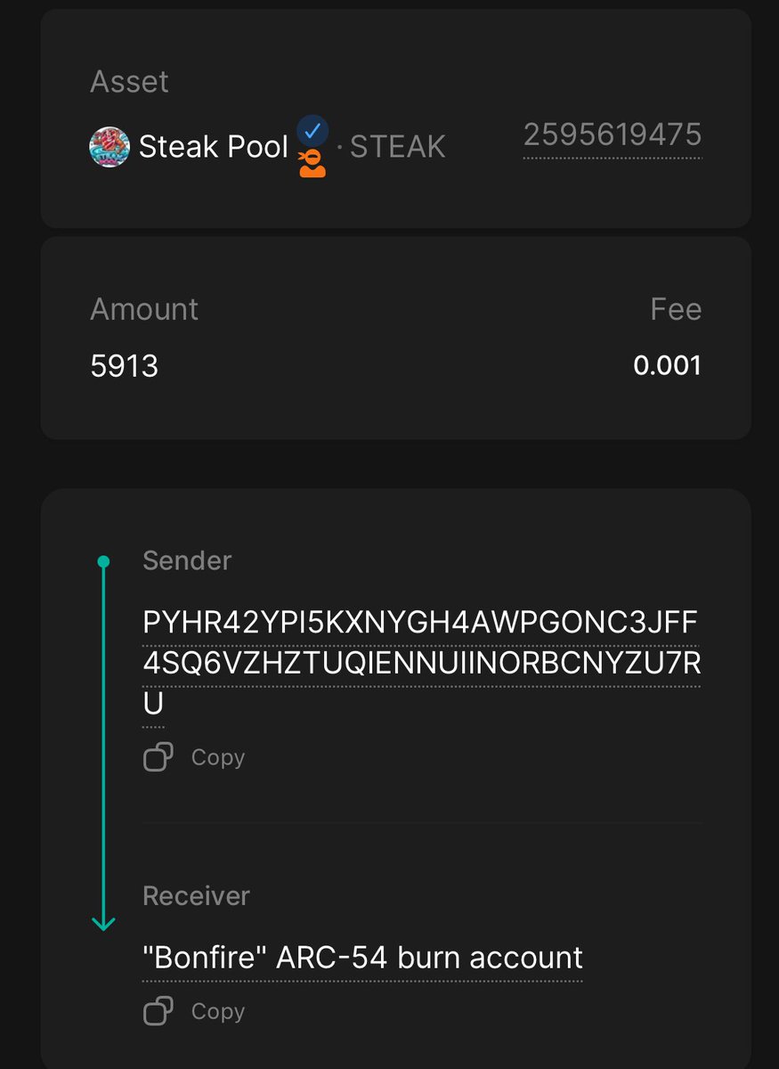 🔥 Day 33 of 75 we just burned 5,913 $STEAK, bringing the total incinerated to 244,613 $STEAK.

That’s over 1.43% of the entire 17 million supply, burned in just 33 days.

Deflation is the mission. Participation is the play.
👉 Stake: reti.nodely.io/validators/13

#STEAK #75DayBurn