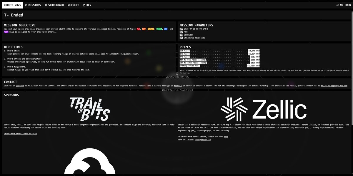 r3kapig's tweet image. 🎉 Last weekend, we achieved 1st place in UIUCTF 2025! 🏆 Thanks to @sigpwny for the challenges and nice themes! 🎯Congratulations to @smiley_ctf for securing 2nd place 🥈 and @0rganizers for 3rd place! 🥉Hope see you guys next year!