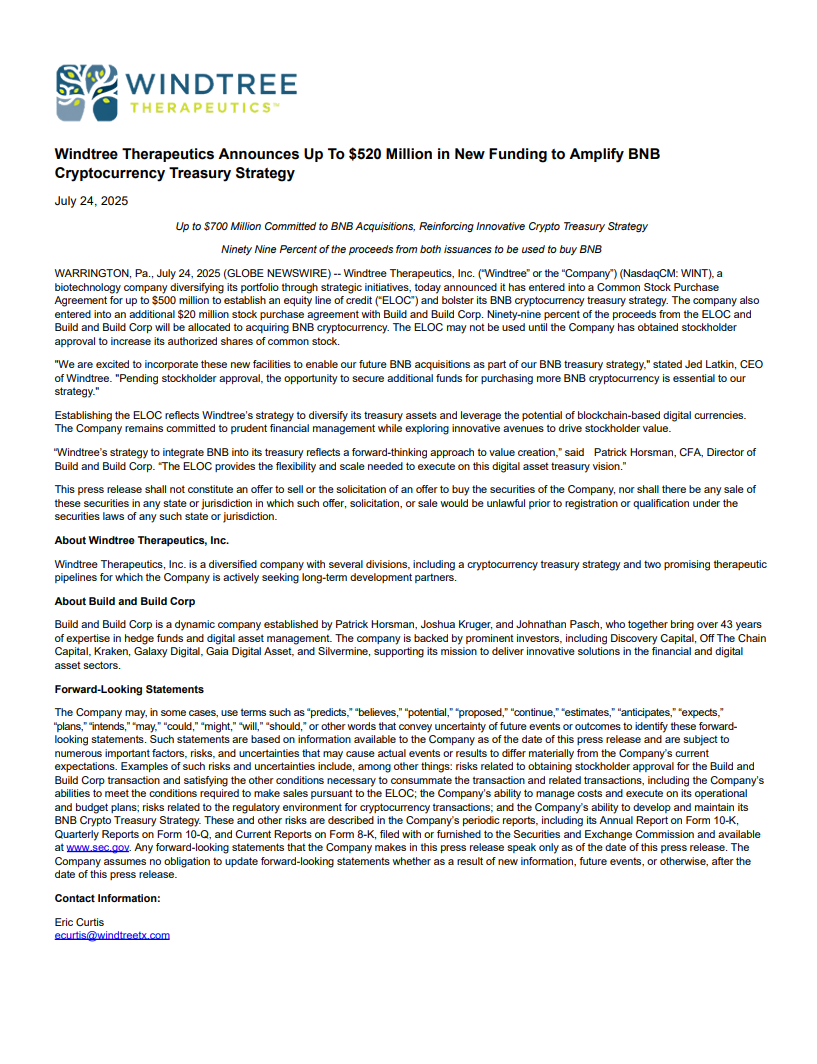 CryptoCoinShow's tweet image. ⚡️BIG: Windtree Therapeutics plans to buy up to $700 million worth of $BNB after the coin hit a new high of $845.
The company has already committed $520 million in new funding on top of a $200 million plan and is working with Kraken to safely hold the digital asset.
The…