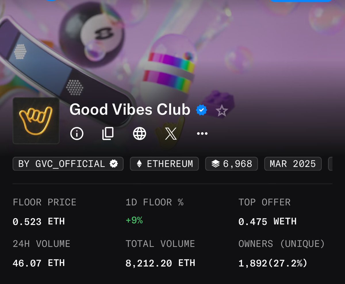 ronnyguy.eth (@ronnyyguyy) on Twitter photo I don’t claim to be a big numbers guy, but seeing some life in Vibetown this weekend 👀 
- 1892 unique owners
- 632/6968 listed (9.07%) 
- 46.07E in 24 hr volume ($185k USD)
The 🤙 are going much, much higher I don’t claim to be a big numbers guy, but seeing some life in Vibetown this weekend 👀 
- 1892 unique owners
- 632/6968 listed (9.07%) 
- 46.07E in 24 hr volume ($185k USD)
The 🤙 are going much, much higher