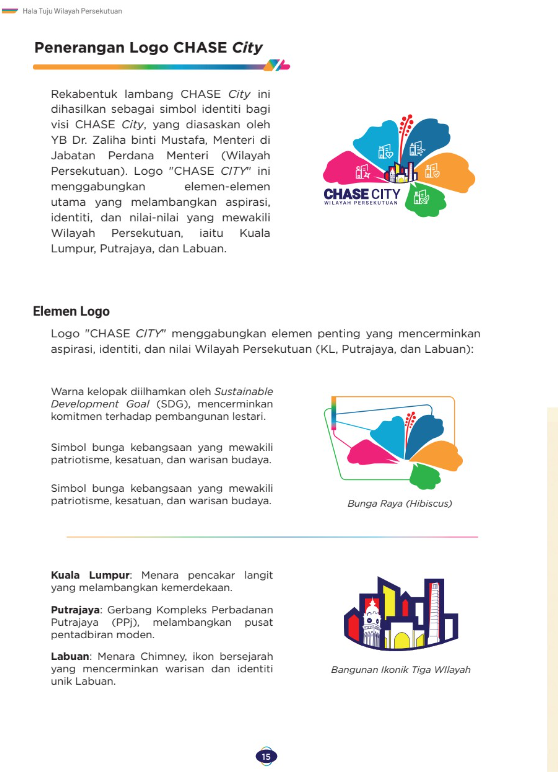 one of the things i hate about malaysian design in general

we like to think too much about intricacies and detail out so many things in designs, that it becomes so muddled

for example; the CHASE City logo by JWP. no one's gonna see the icons/buildings esp from a screen or afar