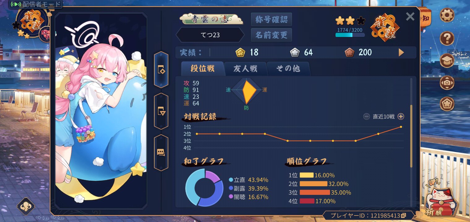 魂*す様 【24時間以内に発送】30MF まとめ売り バンダイ(BANDAI)|超合金魂 GX−72 大獣神|HARDOFFオフモール