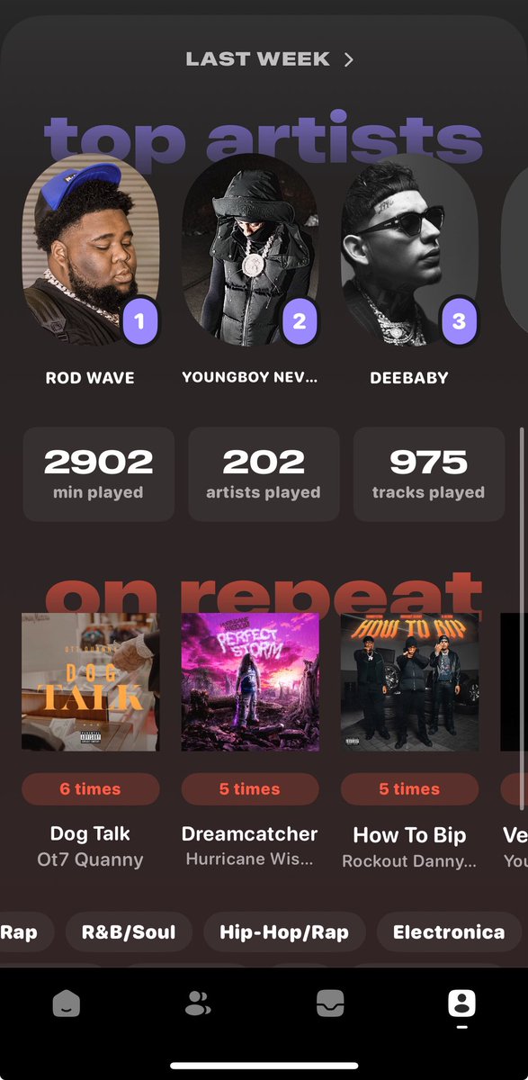best music taste on X?
