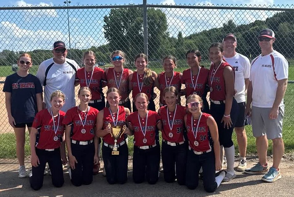 Congrats to our 13u team on their 3rd place finish in the 35 team Gold bracket at NAFA!  It was so hot 🥵 today!!  Great tourney, girls!! Such a bright future for this super talented team!!  #rollblitz